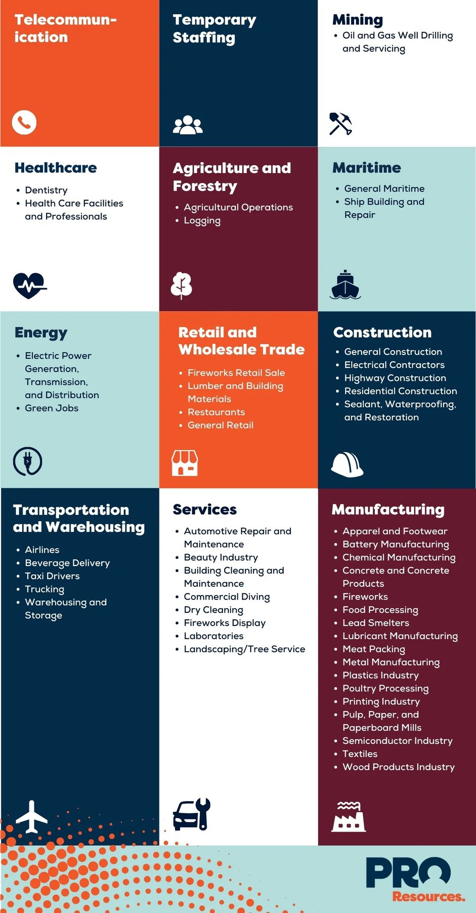 industries-infographic